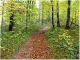 Spodnje Stranice (grobovi sto talcev) - Stolpnik